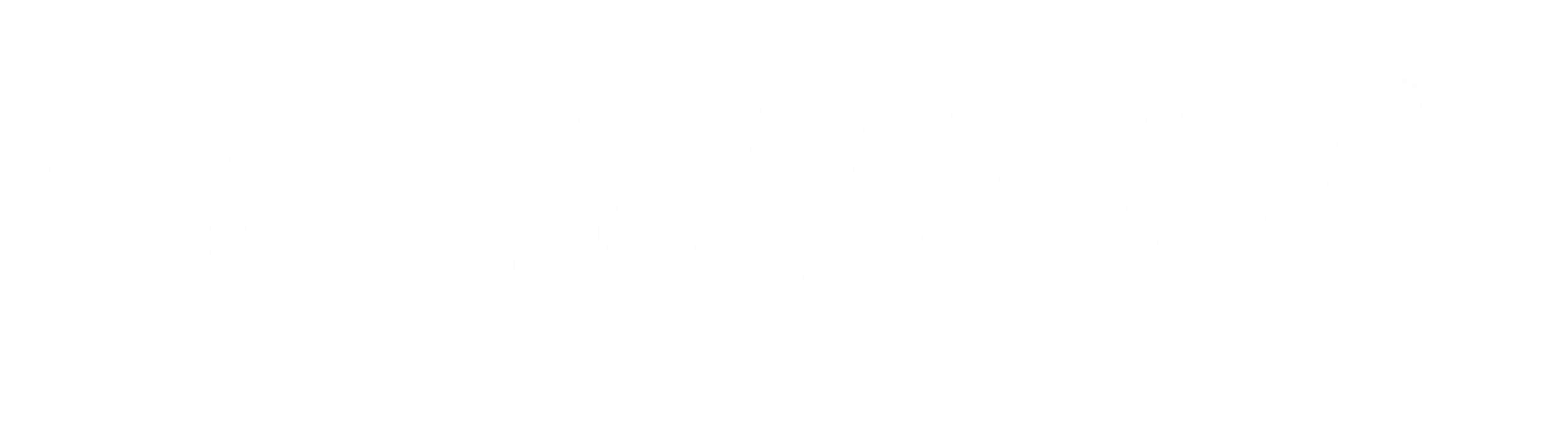 Cemilusta Bursa Restoran Qr Menü